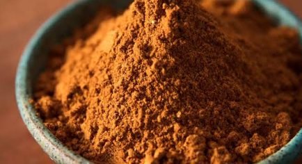 Chaat masala & red chilli powder – ½ teaspoon